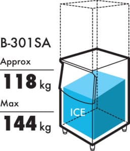 Feature_1-257x300-2.jpg Hoshizaki - Ice Machine - FM-300AKE