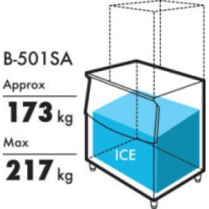 Feature_2-e1432103937847.jpg Hoshizaki - Ice Machine - FM-1000AKE