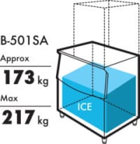 Feature_2-e1432103937847.jpg Hoshizaki - Ice Machine - FM-1000AKE
