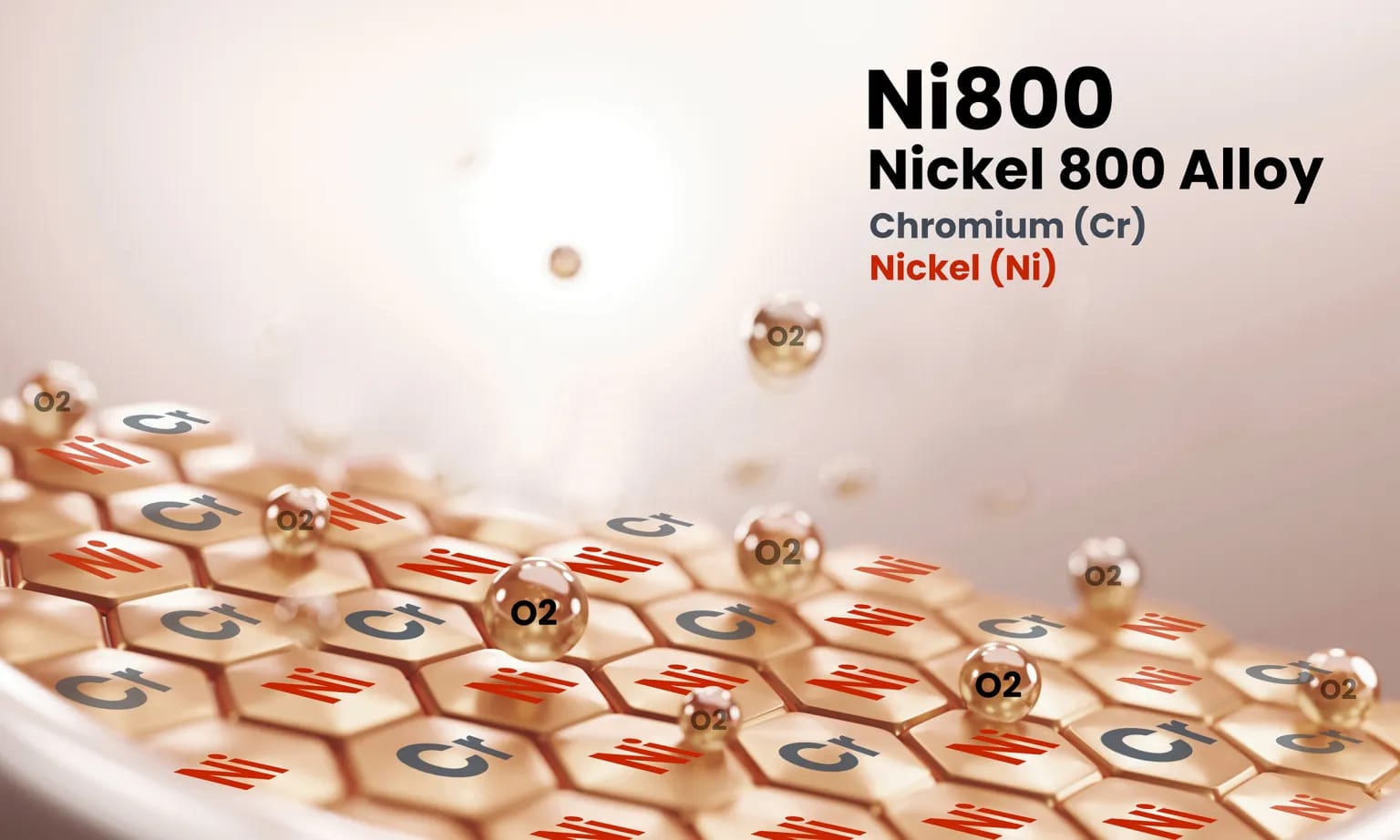 Ni800 Nickel 800 Alloy ส่วนประกอบ Chromium และ Nickel ให้ความทนทานสูง