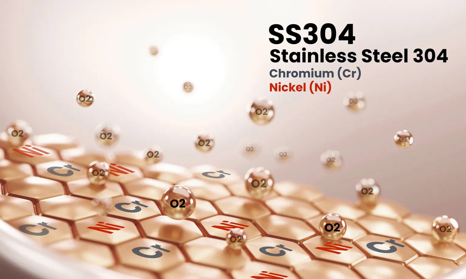 SS304 Stainless Steel ส่วนประกอบ Chromium และ Nickel สำหรับเครื่องครัว