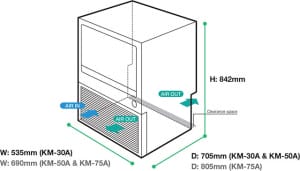 View_Perspective.jpg-300x171-1.jpeg Hoshizaki - Ice Machine - KM-75A