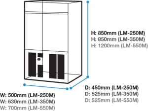 View_Perspective8-300x225-1.jpg Hoshizaki - Ice Machine - LM-350M